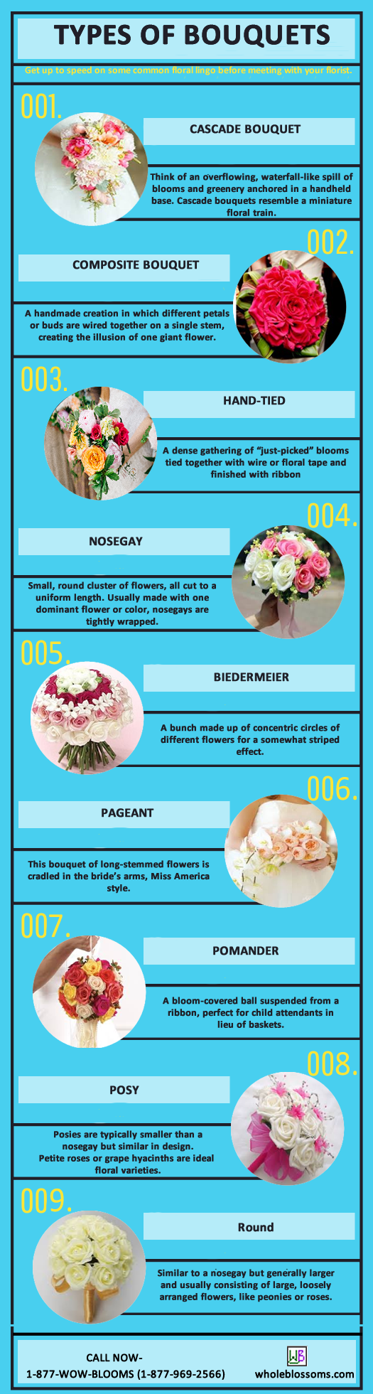 Types Of Bouquets