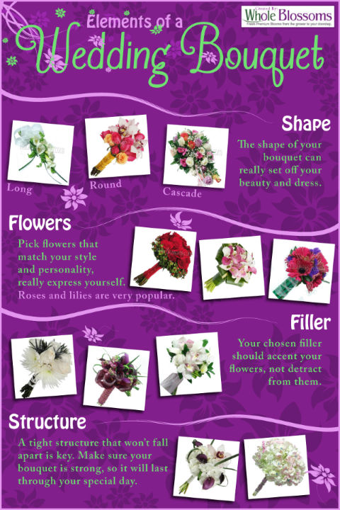 elements of a wedding bouquet