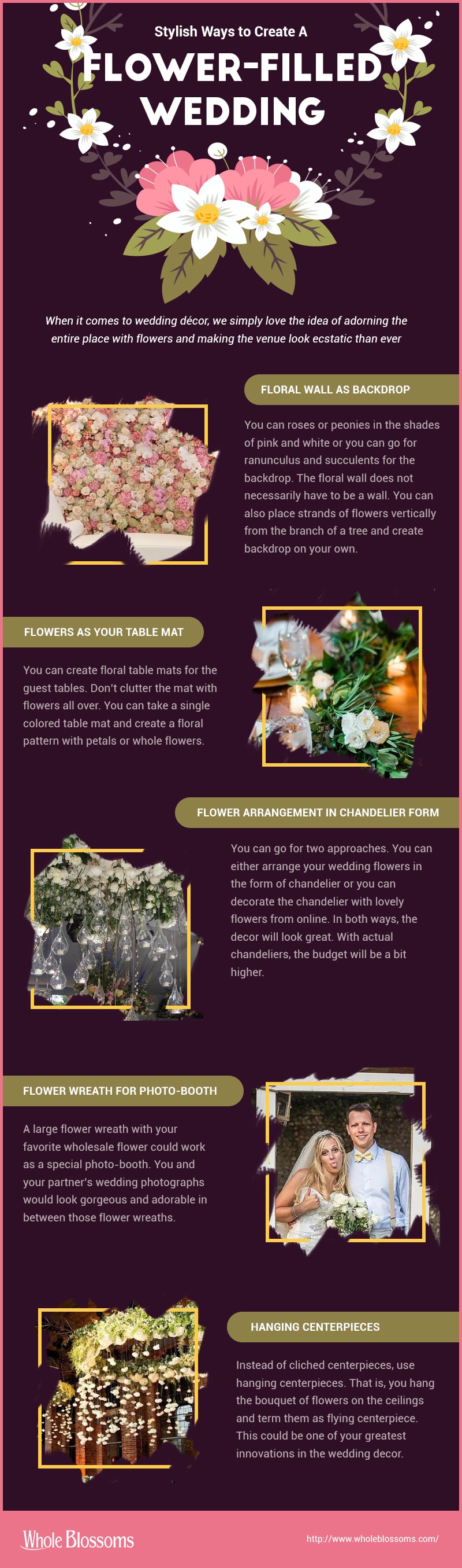 Stylish Ways to Create A Lush, Flower-Filled Wedding